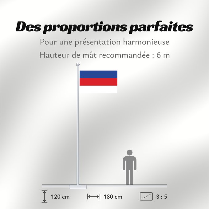 Proportions du drapeau : Sorbs	Sorbs  1842	Sorbes (1842)	Sorbos (1842)	Sorben	Sorb (1842)	Serbołużyczan	Serbska chórgoj	Serbska chorhoj	Vun de Sorben	Sorb