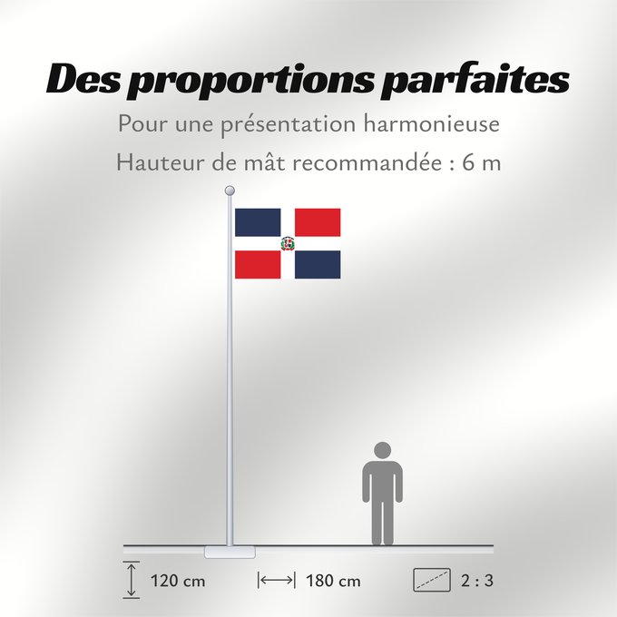 Proportions du drapeau : Dominican Republic	Dominican Republic has a centered white cross that extends to the edges	République dominicaine	Republica Dominicana	Dominikanischen Republik hat ein zentriertes weißes Kreuz	Repubblica Dominicana	Dominicaanse Republiek	Nacional da Repúb