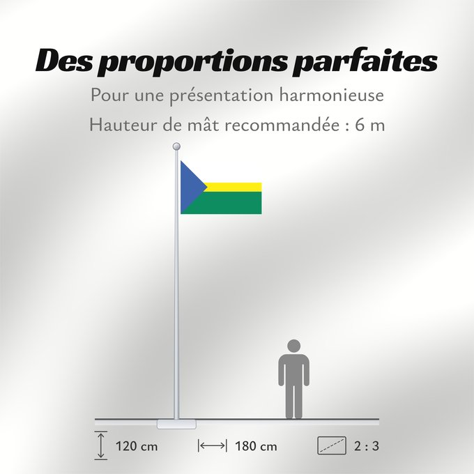 Proportions du drapeau : Et-Rannu vald	Rannu Parish	Paroisse de Rannu	Parroquia de Rannu	Parrocchia di Rannu