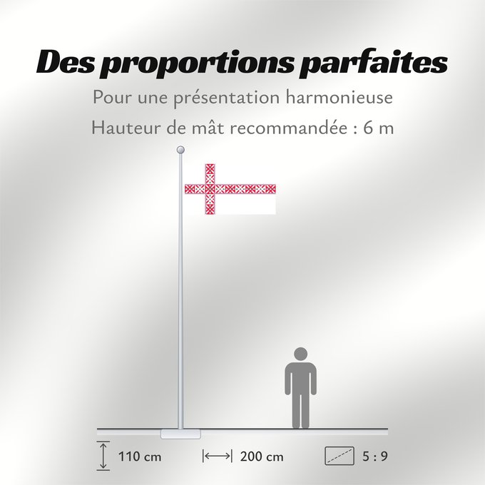 Proportions du drapeau : Setomaa Setumaa lipp
