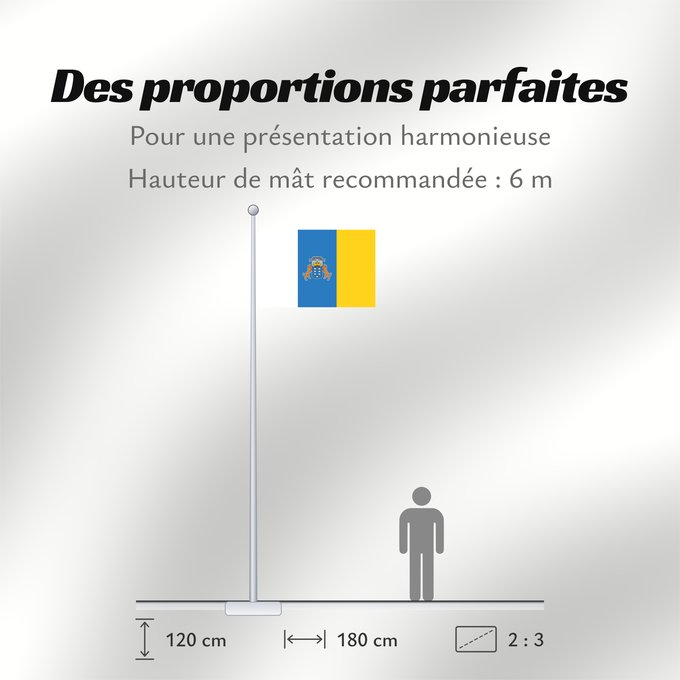 Proportions du drapeau : Canary Islands Communauté autonome des îles Canaries Espagne Comunidad Autónoma de Canarias España Kanarischen Inseln Isole Canarie カナリア諸島自治州の州旗。