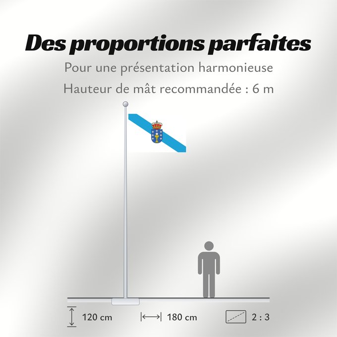 Proportions du drapeau : Galicia Galice Galizia
