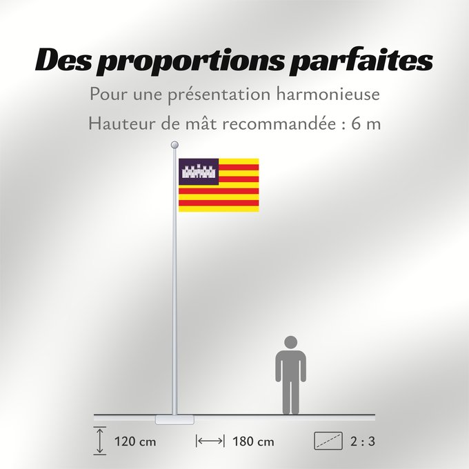 Proportions du drapeau : Balearic Islands	Balearic Islands, Spain	Îles Baléares, Espagne	Islas Baleares, España	Balearic Islands	Isole Baleari	Balearów, Hiszpania