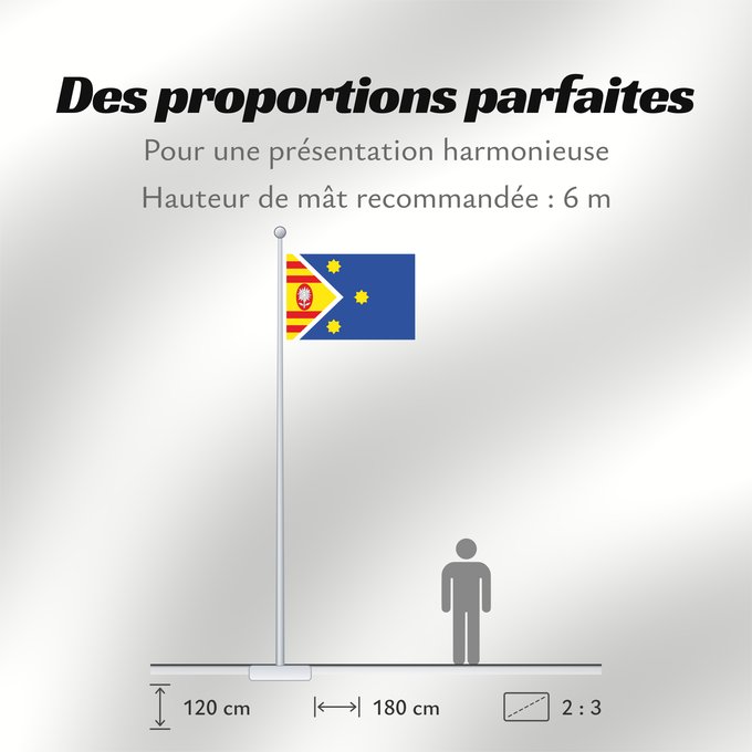 Proportions du drapeau : Aísa