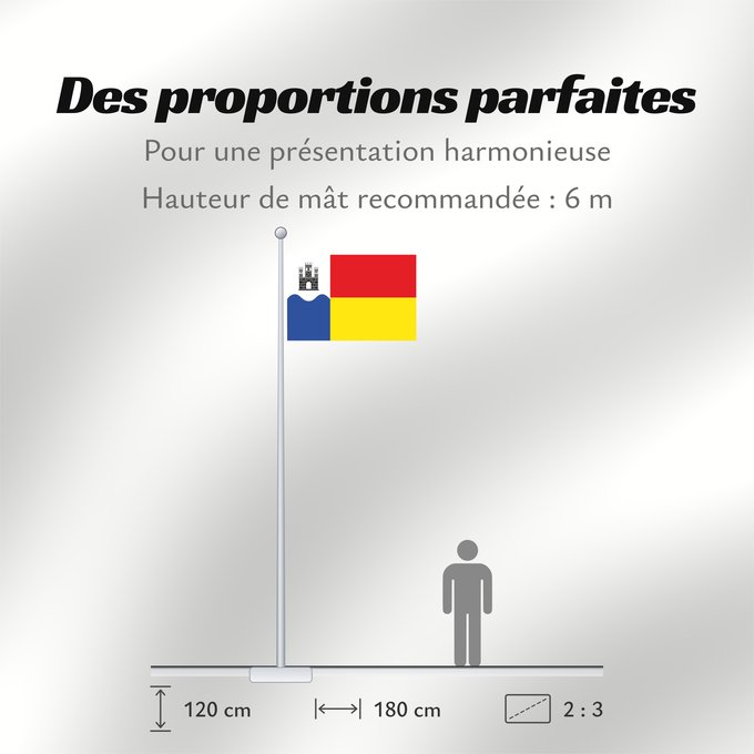 Proportions du drapeau : Begur	It is easy to put a border around this flag image	Apaisada	Apaïsada