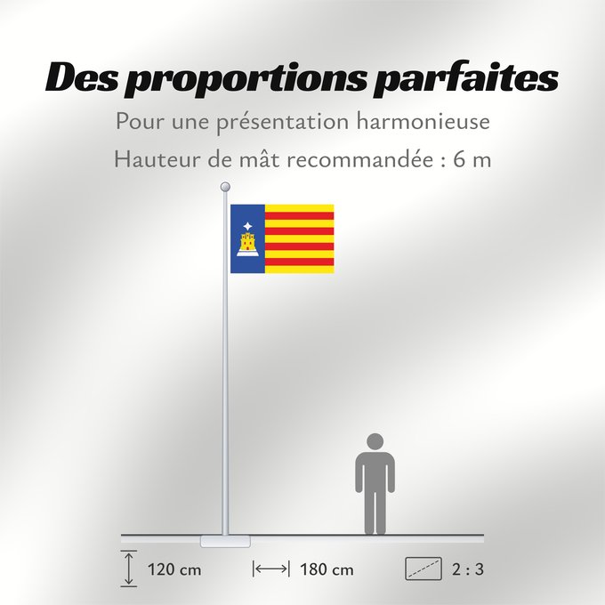 Proportions du drapeau : Cubel	Cubel-Zaragoza-Spain	Cubel-Zaragoza