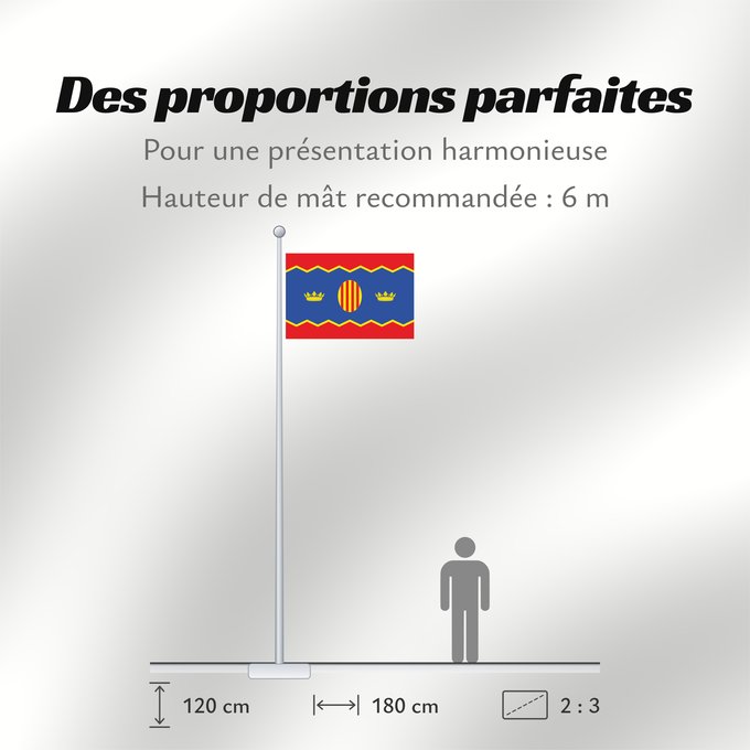Proportions du drapeau : El Frago El Frago-Zaragoza-Spain El Frago-Zaragoza
