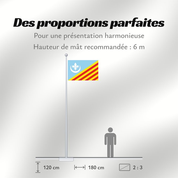 Proportions du drapeau : Gaià	Apaisada	Apaïsada
