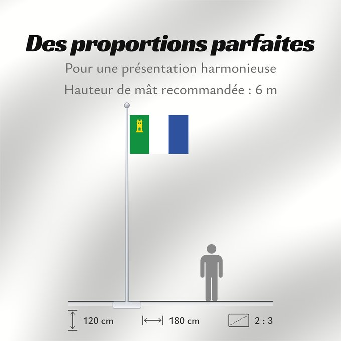 Proportions du drapeau : Martorell It is easy to put a border around this flag image Apaisada Apaïsada