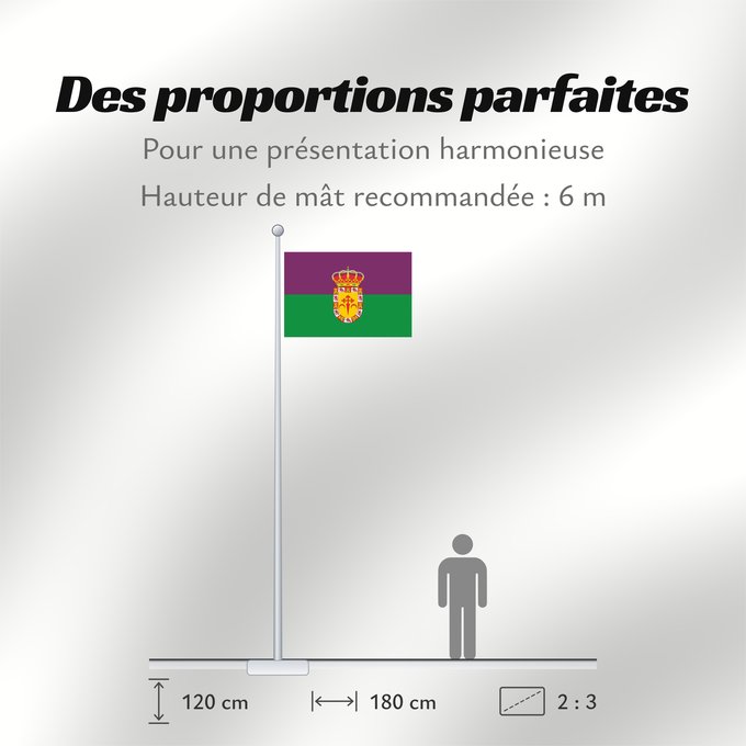 Proportions du drapeau : Valdepeñas de Jaén  Jaén	Valdepeñas de Jaén, Jaén, Spain	Valdepeñas de Jaén	Valdepeñas de Jaén, Jaén, España