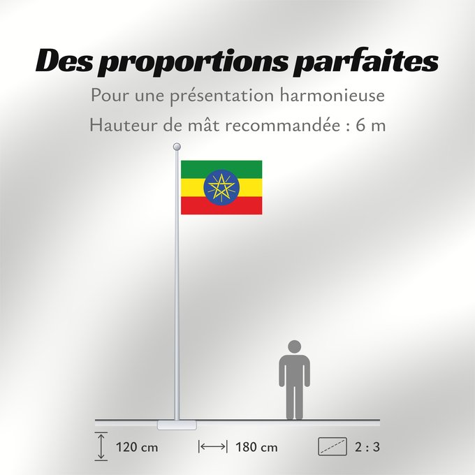 Proportions du drapeau : Ethiopia	Éthiopie	Etiopía	Äthiopien	Dell Etiopia	የኢትዮጵያ ሰንደቅ ዓላማ	Etiopie	Σημαία της Αιθιοπίας	Alaabaa Itoophiyaa	Itoobiya	Etiopiens