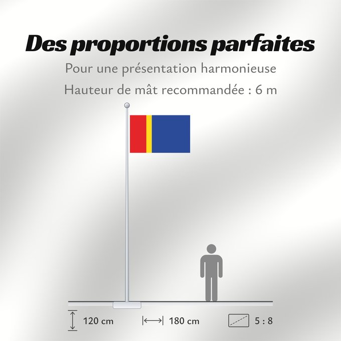 Proportions du drapeau : Sami people  old unofficial	Sami people  old unofficial  - the colours are Own work based on Sami flag	Peuple Sami (ancien non officiel)	Pueblo Sami (antiguo no oficial)	Sami (alt inoffiziell)	Popolo Sami (vecchio non ufficiale)
