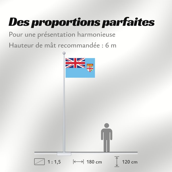 Proportions du drapeau : Fiji	Fidji	Fiyi	Fidschi