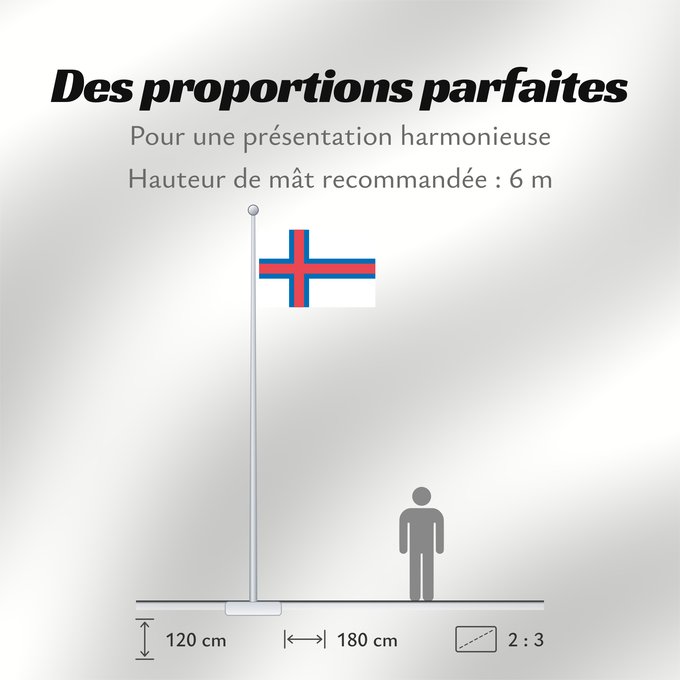 Proportions du drapeau : Faroe Islands	îles Féroé	Islas Feroe	Färöer	Fær Øer	Faeröereilanden	Das Ilhas Feroé	Wysp Owczych	Национално знаме на Фарьорските острови	Faerských ostrovů	Færøernes	Σημαία των Φερόων Νήσων	La Ferooj	Fääri saarte lipp	Faroeetako bandera	Färsaarten	Merkið, 