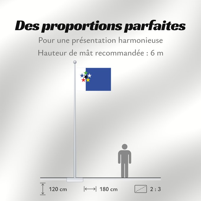 Proportions du drapeau : FOTW	Flags of the World  FOTW , based from http //www	FOTW (Flags of the World)	Die offizielle Flagge von Flags of the World