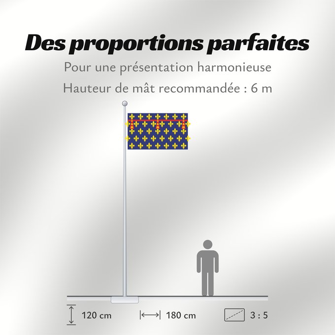 Proportions du drapeau : Artois	Region Artois in France	Région Artois en France	L antiga provincia d Artois