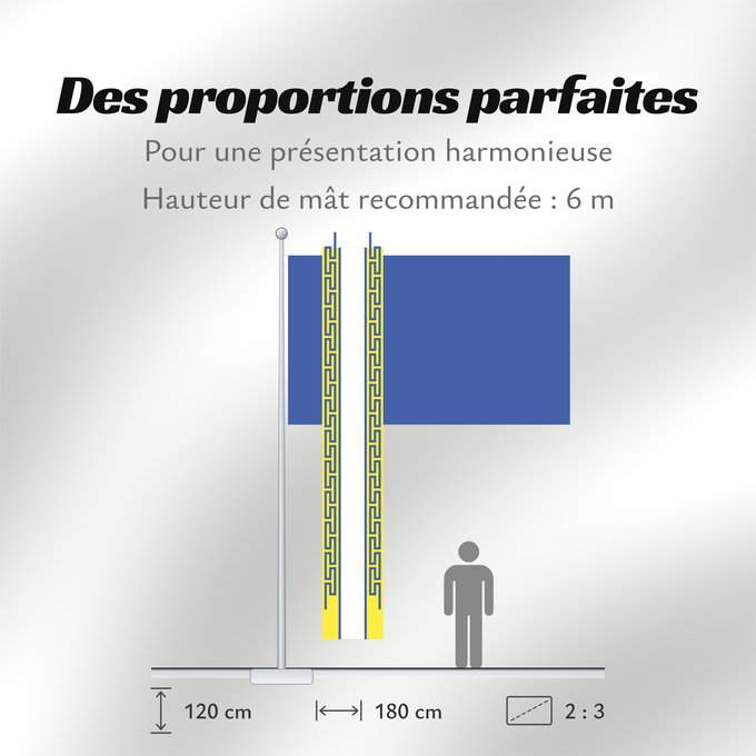 Proportions du drapeau : Fr département Haute-Marne	Haute-Marne	Département de la Haute-Marne