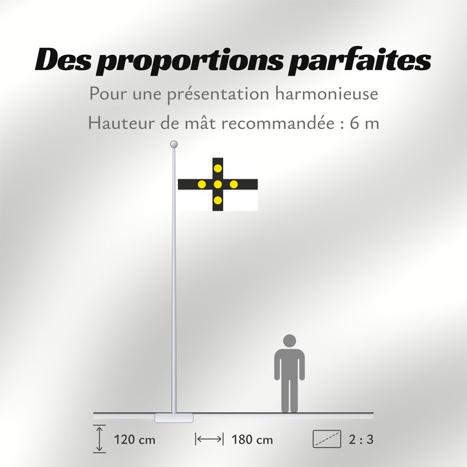 Proportions du drapeau : Tourcoing	Municipal flag of Tourcoing, France