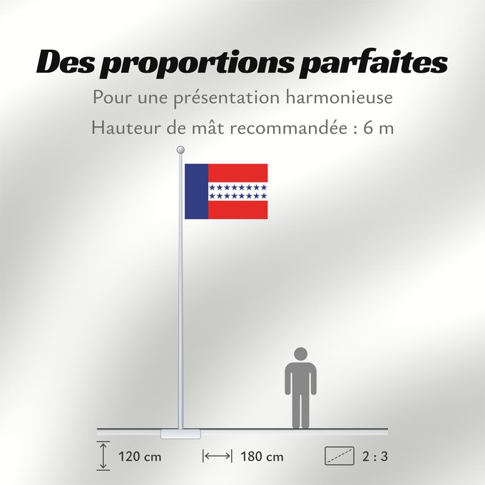 Proportions du drapeau : Tuamotu Islands