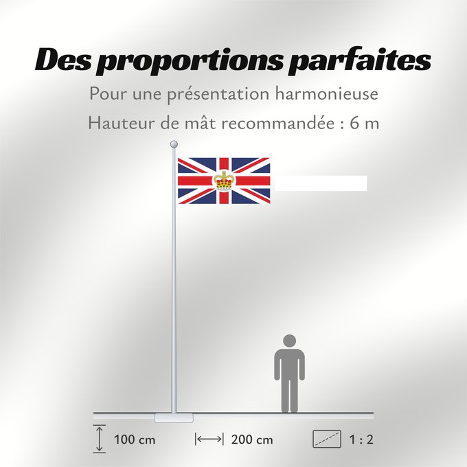 Proportions du drapeau : British Consular Ensign