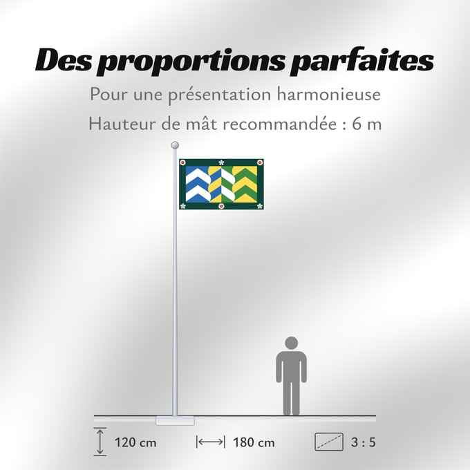 Proportions du drapeau : Cumbria