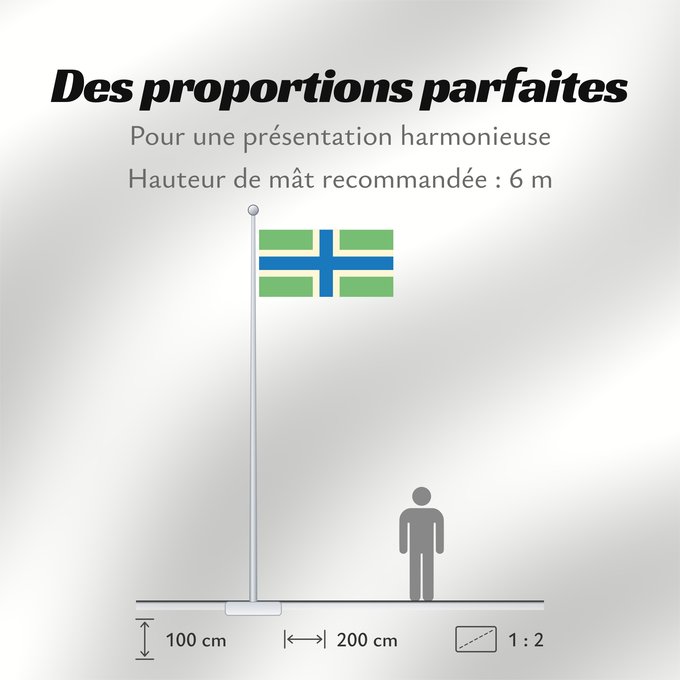 Proportions du drapeau : Gloucestershire