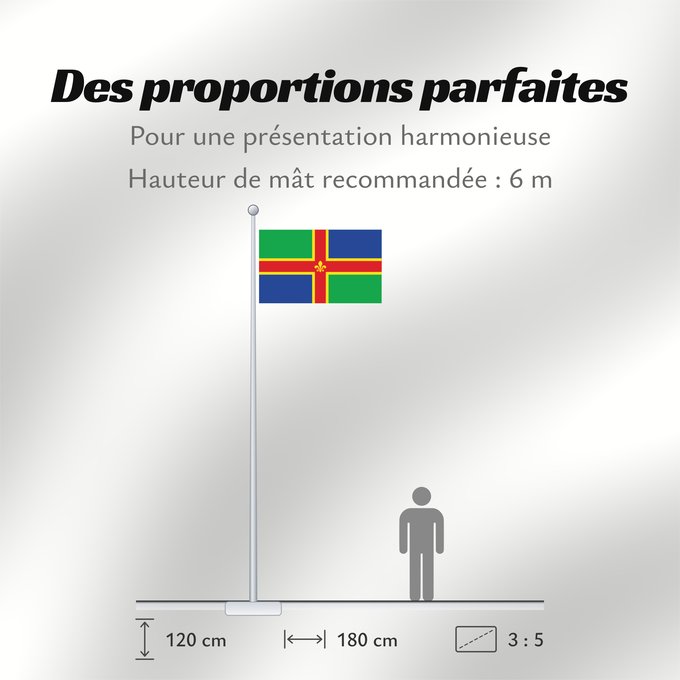 Proportions du drapeau : Lincolnshire	Lincolnshire county