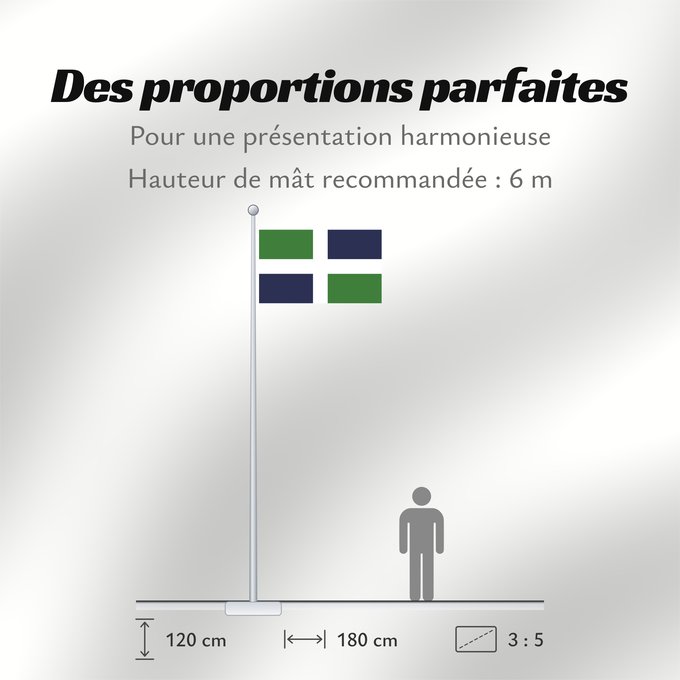 Proportions du drapeau : Oxfordshire