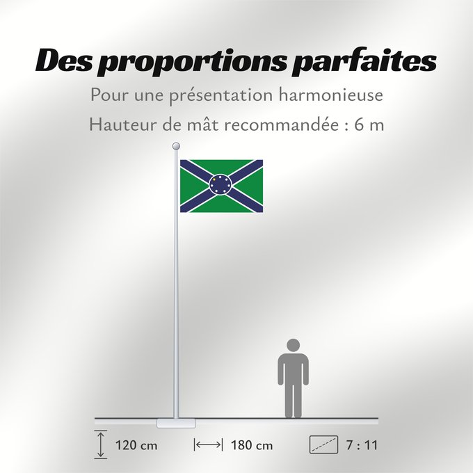Proportions du drapeau : Adigeni