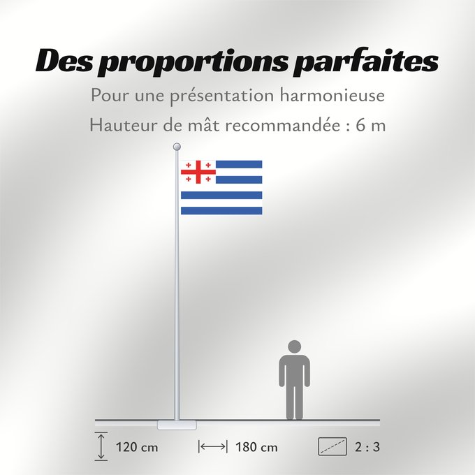 Proportions du drapeau : Adjara Adjara Ajaria Adjaria Adscharien Adzharia Флаг Аджарии Прапор Аджарії