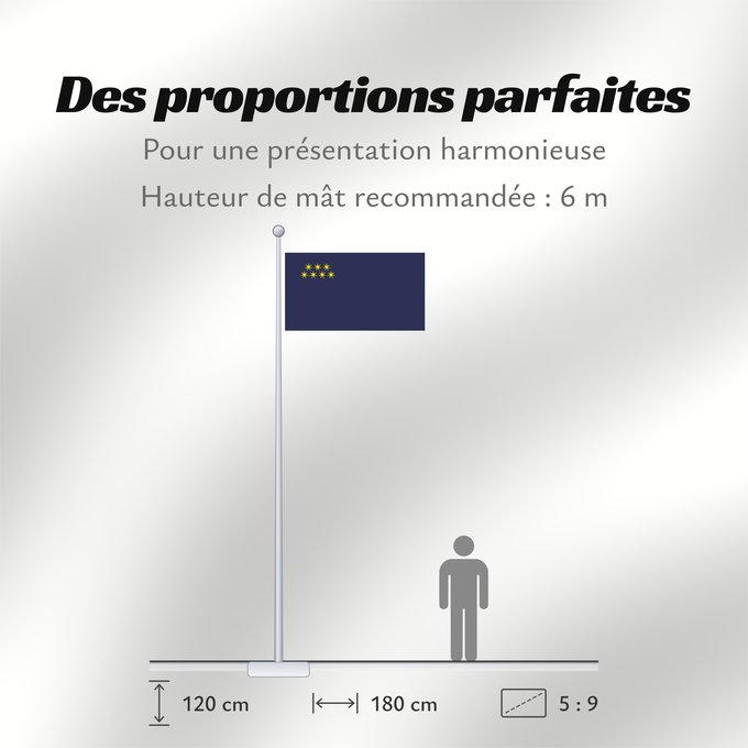 Proportions du drapeau : Adjara  2000–2004	Adjara (2000–2004)	Adscharien (2000–2004)	Ajaria (2000–2004)