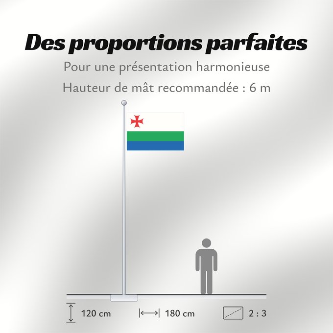 Proportions du drapeau : Akhalkalaki Municipality Municipalité d'Akhalkalaki Municipalidad de Ajalkalaki Gemeinde Achalkalaki Comune di Akhalkalaki ახალქალაქის მუნიციპალიტეტის დროშა