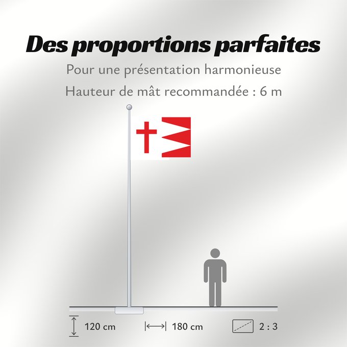 Proportions du drapeau : Kazbegi KAZBEGI