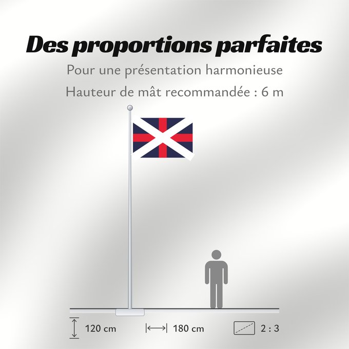 Proportions du drapeau : Naval Ensign of Georgia