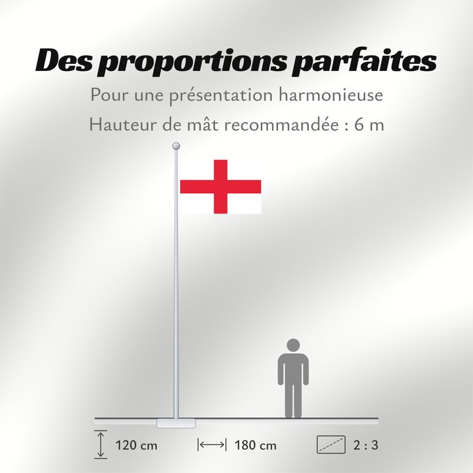 Proportions du drapeau : Guernsey  1936	Guernsey from 1936-1985	Guernesey de 1936-1985	Guernsey (1936-1985)	Couleu dé Guernési dé 1936-1985