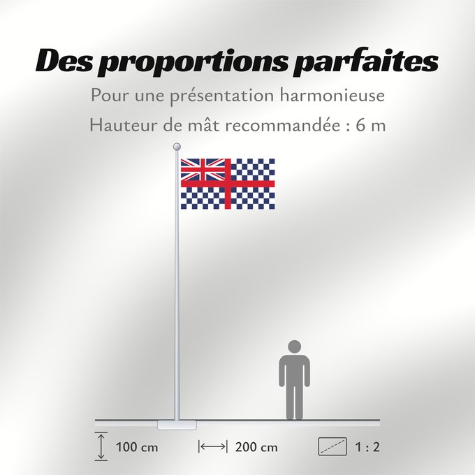 Proportions du drapeau : Old Flag of Guernsey	Chequered flag of Guernsey  as of 1863
