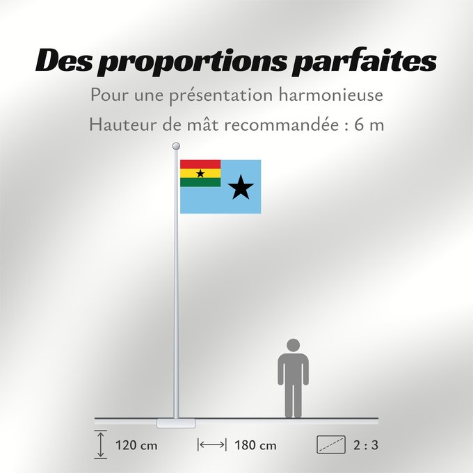 Proportions du drapeau : Civil Air Ensign of Ghana