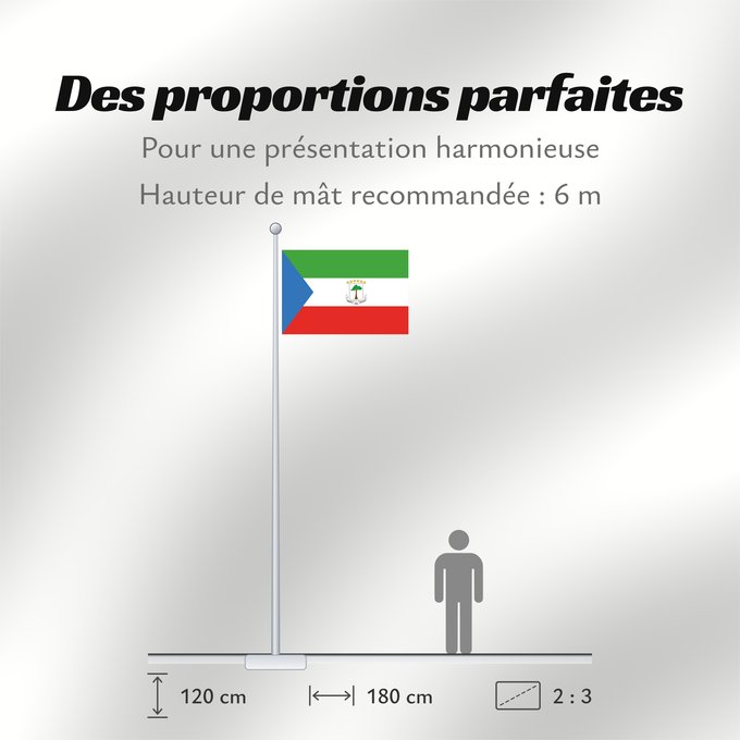 Proportions du drapeau : Equatorial Guinea	Guinée équatoriale	Guinea Ecuatorial	Äquatorialguineas	Guinea Equatoriale	Guiné Equatorial	علم غينيا الاستوائية	Guinea Equatorial	Ekvatora Gvineo	Ekuatore Gineako bandera	Bɛndɛ́lɛ ya Republiki ya Gine-Ekwatorial	Флаг Экваториальной Гвине