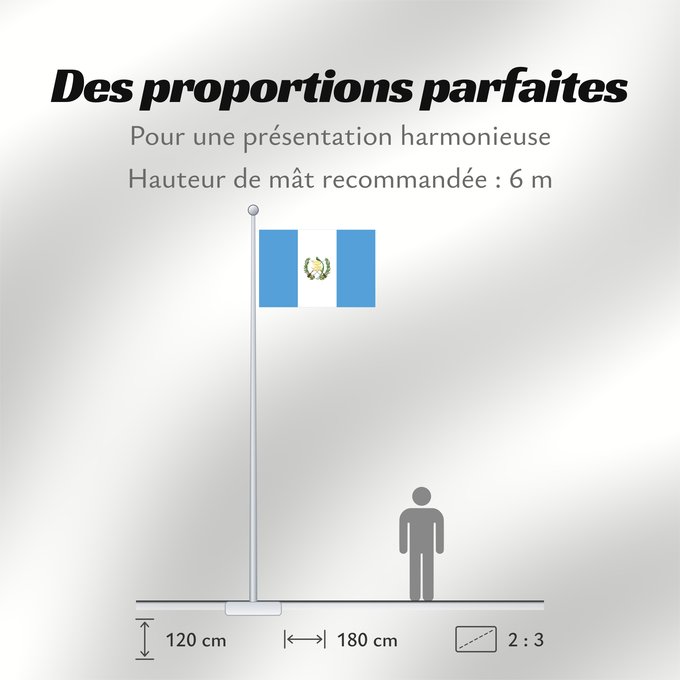 Proportions du drapeau : Guatemala	Guatemala, official since 1871	Guatemala, officiel depuis 1871	Guatemala, official desde 1871	Watimala wiphala	Guatemala, oficial des de 1871	Guatemalas	Guatemalo	Guatemalako bandera	Gwatemala	In pāmitl Cuauhtēmallān	Watimala unancha	Флаг Гватем