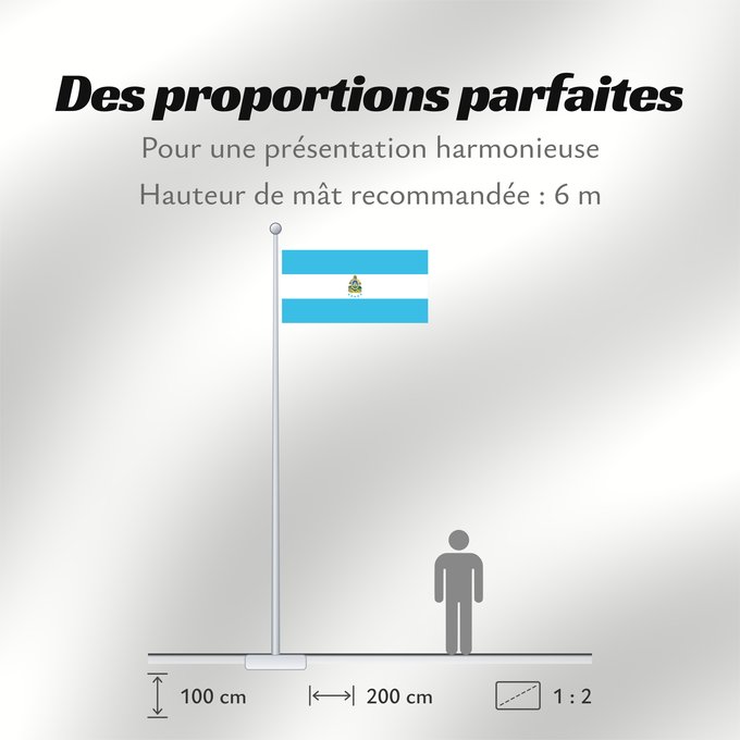 Proportions du drapeau : Naval Ensign of Honduras