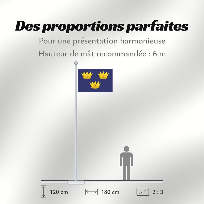 Proportions du drapeau : Munster
