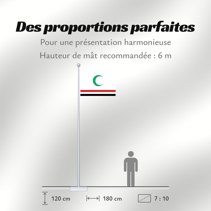 Proportions du drapeau : AFlagforIraq2 The widely-ridiculed blue and yellow on white 2004 Iraqi flag proposal