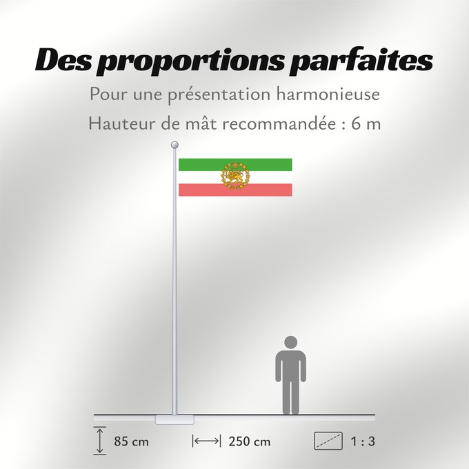 Proportions du drapeau : Naval Ensign of Iran 1907-1933