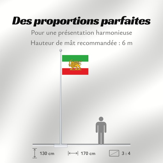 Proportions du drapeau : Tricolour Iran 1886