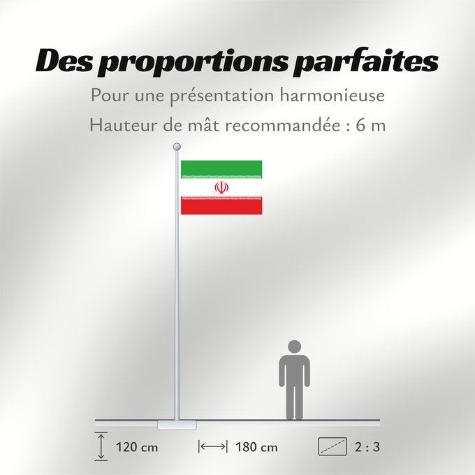 Proportions du drapeau : Iran	Irán