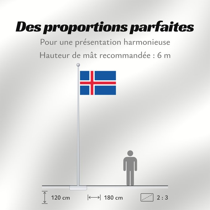 Proportions du drapeau : Iceland L Islande Islandia Island Islanda IJsland Islandii Сцяг Ісландыі আইসল্যান্ডের পতাকা Banniel Island Gwlad yr Iâ Islands Islando Islandi lipp Íslands Izland Íslenski fáninn Islandiae Islands flagg Det islandske flagget Þjóðfáni Íslands Флаг Исландии