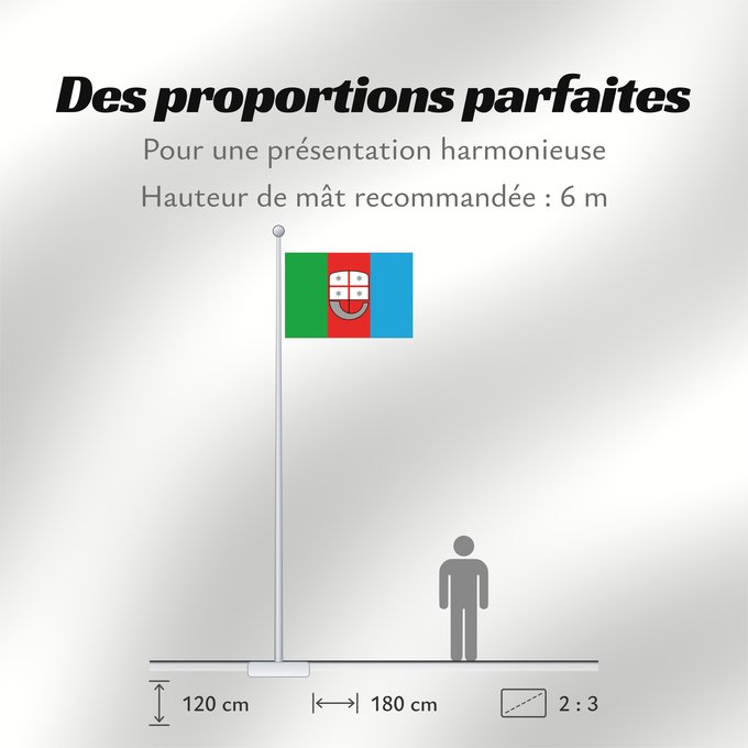 Proportions du drapeau : Liguria	Italian region Liguria	ligure	Ligurien	Regione italiana Liguria