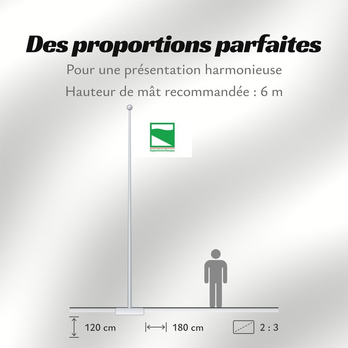 Proportions du drapeau : Emilia-Romagna