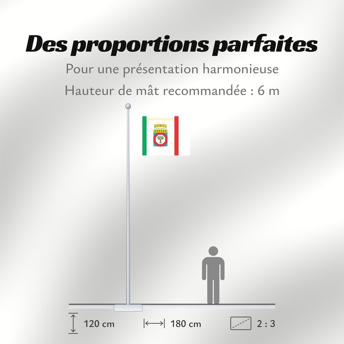 Proportions du drapeau : Apulia	Apulia or Puglia	région des Pouilles	Apulia o Pulla	Apulien	Puglia