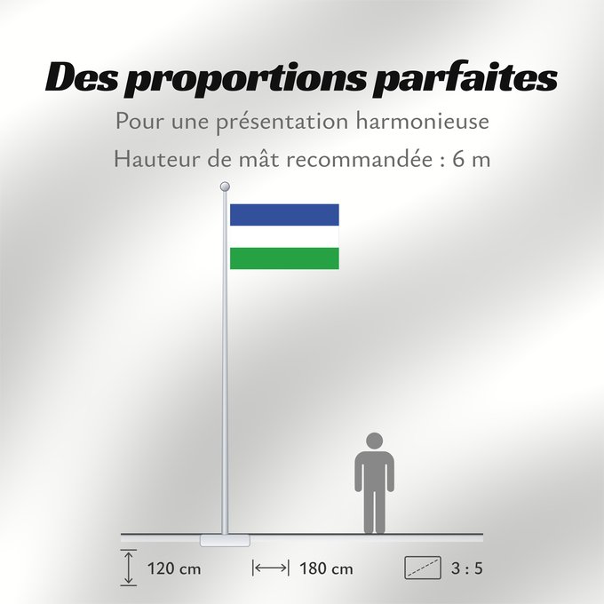 Proportions du drapeau : Ladinia Ladinia s flag, created in 1920 Ladinia (1920) Ladinien Ladiniae